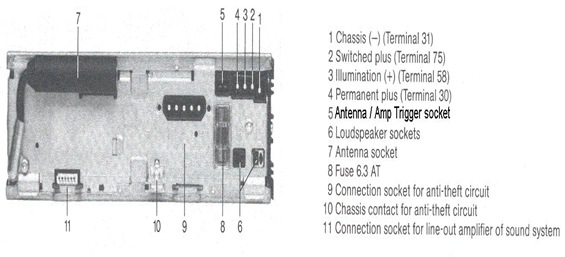 Diagram Car Radio Code Calculator Becker 780 Troubleshooting Tips